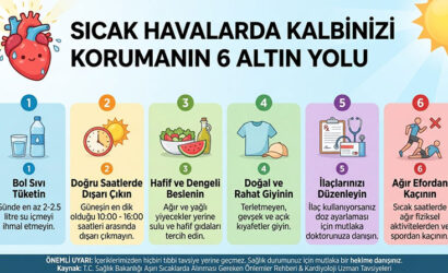 Kavurucu Sıcaklarda Kalbi Korumak