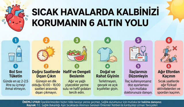 Kavurucu Sıcaklarda Kalbi Korumak