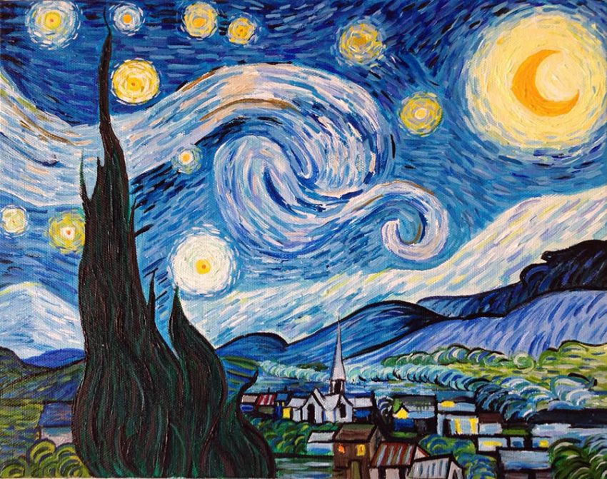 Vincent Van Gogh’un Yıldızlı Gecesi Hakkında Bilgiler