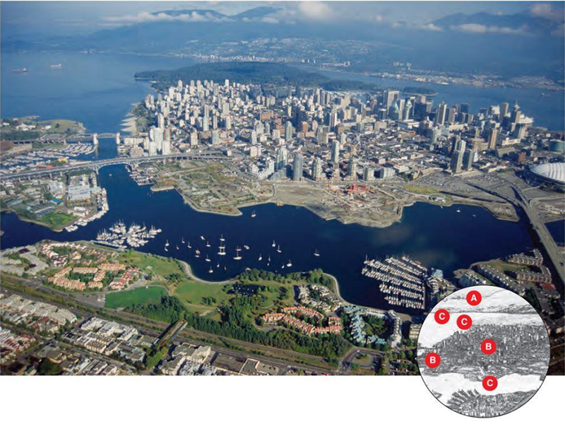 Vancouver Manzarası ve Coğrafyası