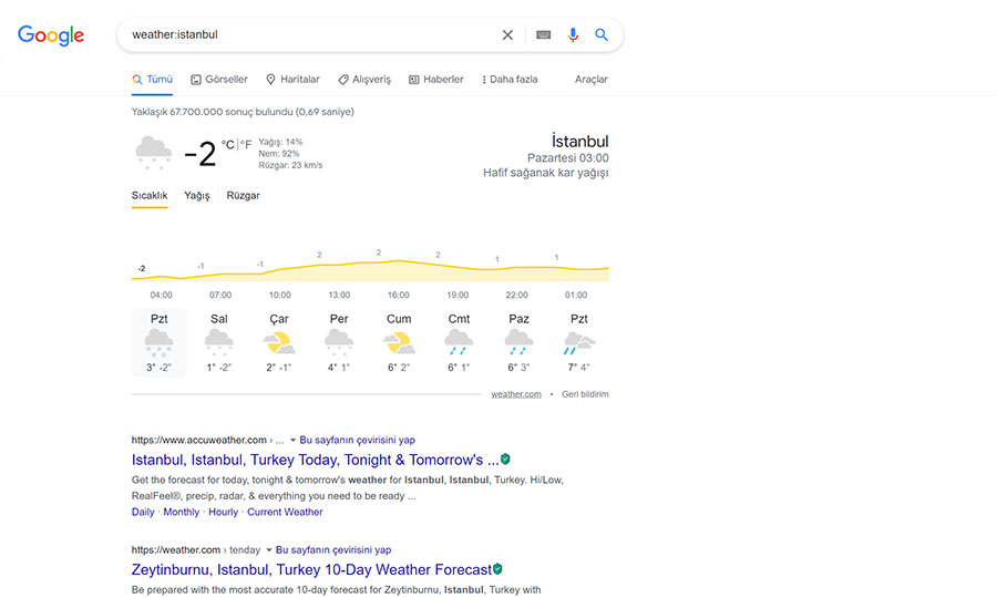 Google Sadece Hava Durumu Arama