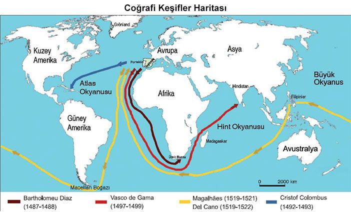 Coğrafi Keşifler ve Sonuçları